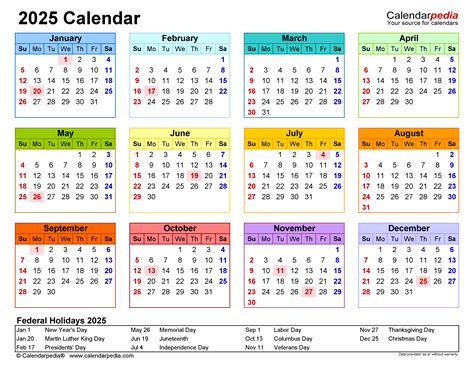 dissertation planner template free