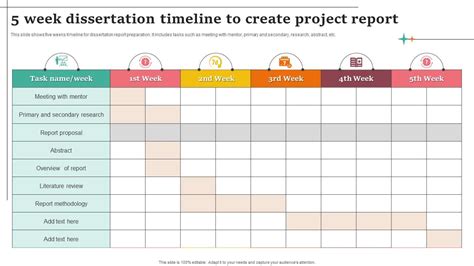 dissertation timeline template word