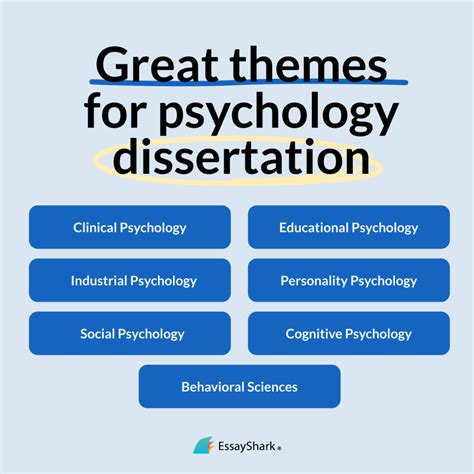 dissertation topics in psychology