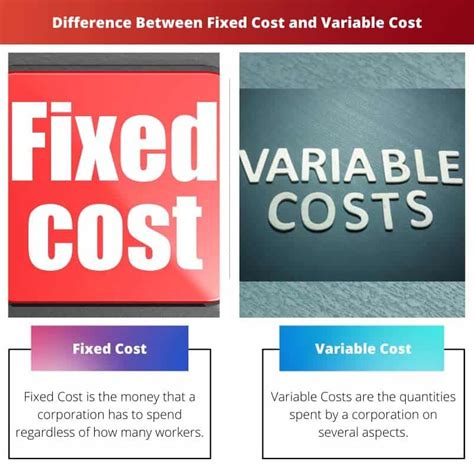 distinction between variable cost and fixed cost is relevant only in
