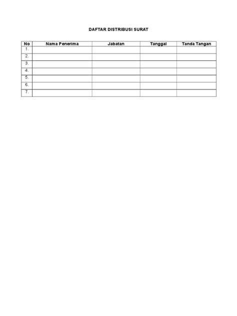 Distribusi Surat