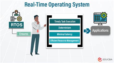 distributed operating system real time example