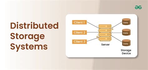 distributed storage systems examples