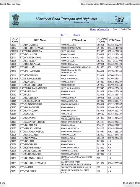 district rto code