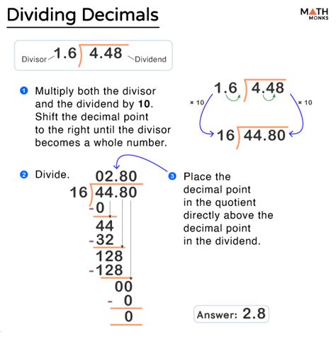 division method of decimal numbers