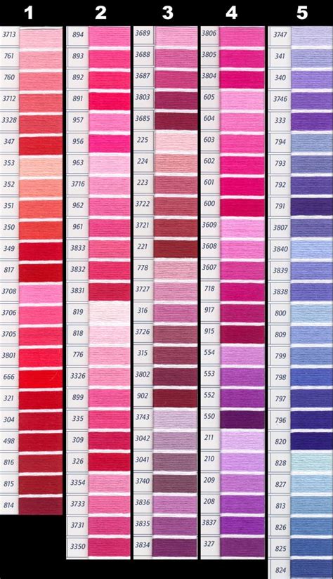 dmc colour chart with thread