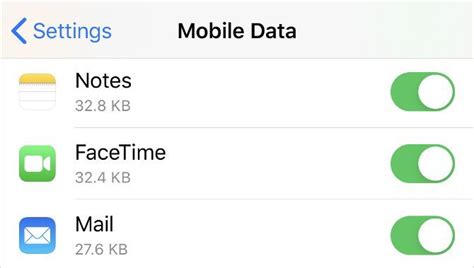 do facetime calls use cellular data