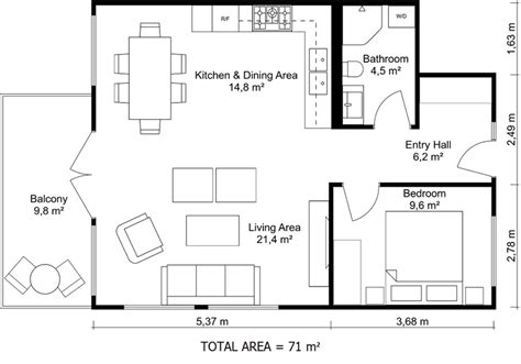 do floor plans include measurements