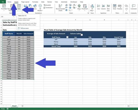 do pivot tables in excel update automatically