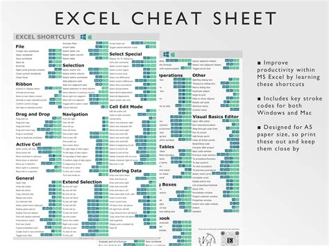 do you have to pay to use excel on mac
