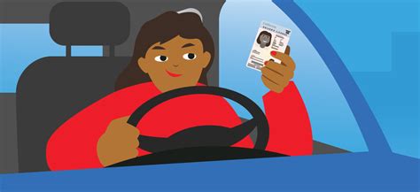 do you need a learner's permit to go to driving school