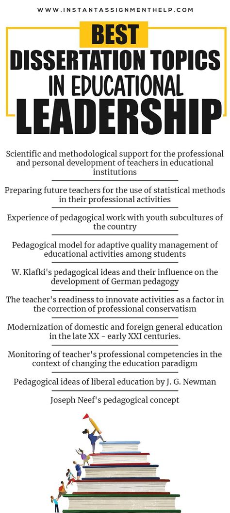 doctoral dissertation topics in educational leadership