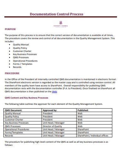 document control examples