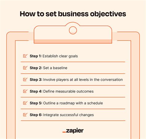 document control goals and objectives examples