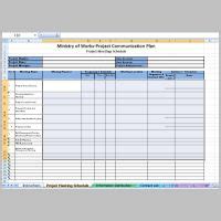 document distribution matrix example