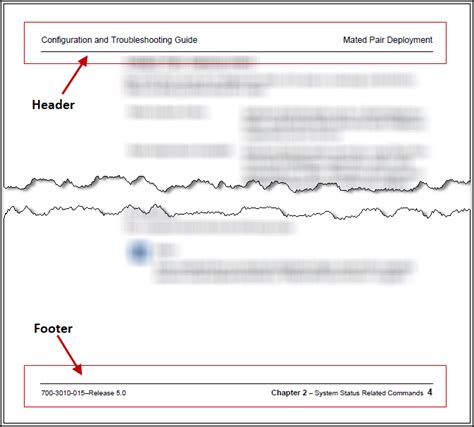 document footer examples