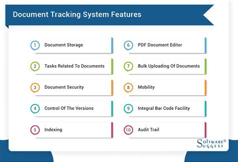 document tracking system example