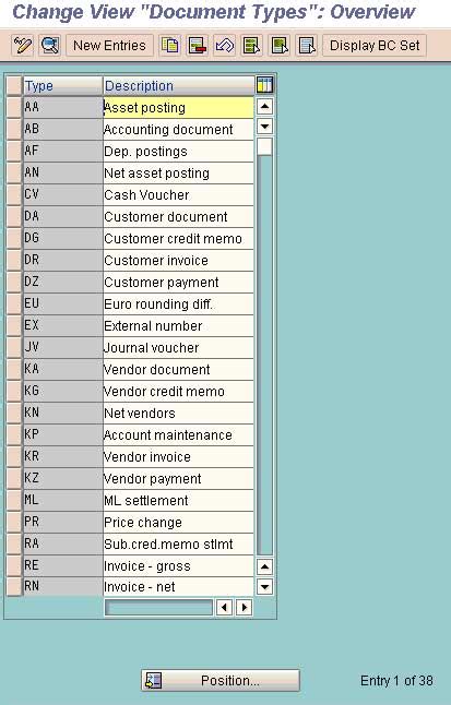 document type meaning in sap