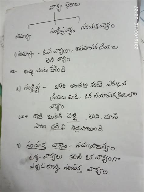 documentation meaning in telugu with example