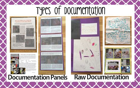 documentation methods in early childhood