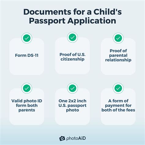 documents required for passport verification for minor