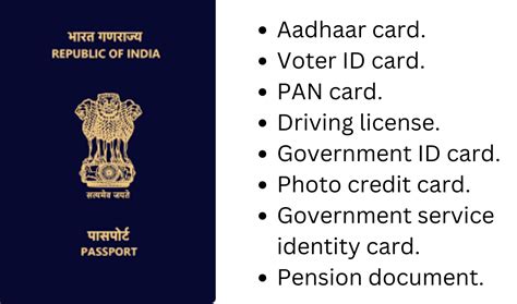 documents required for passport verification in india