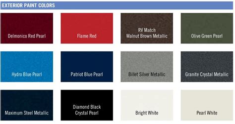 dodge ram silver paint code