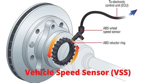 does a bad abs sensor affect speedometer