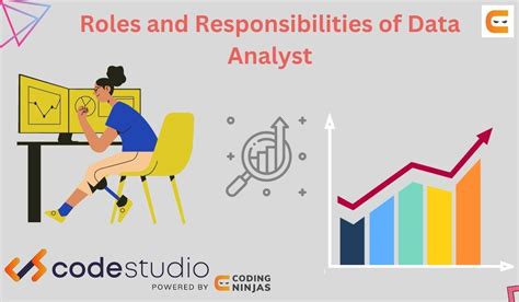 does a data analyst need to know coding