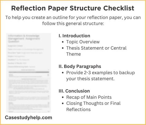does a reflection paper need an introduction