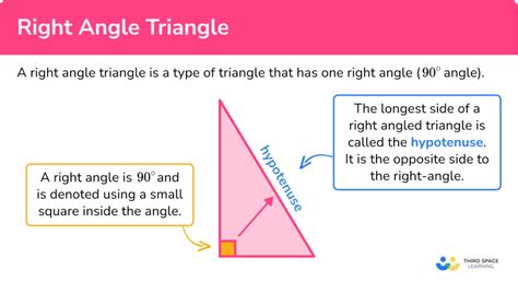 does a right angled triangle have parallel lines