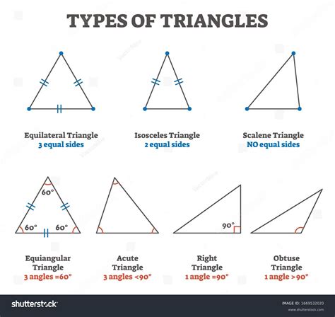 does a right triangle have three equal sides