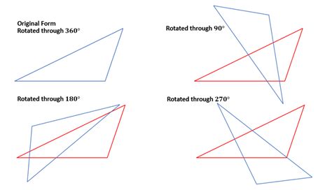 does a scalene triangle have a 90 degree angle