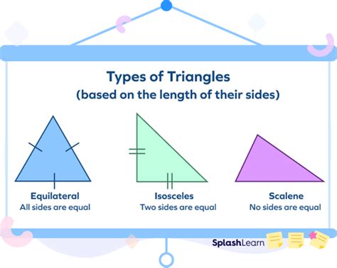 does a triangle always have 2 equal sides