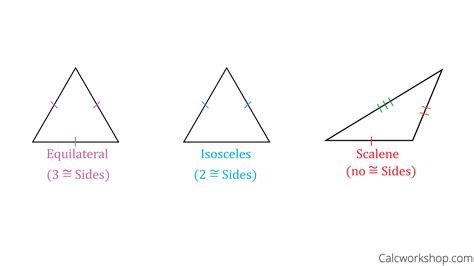 does a triangle have curved sides