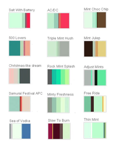 does black and mint green match