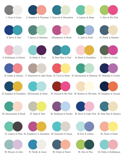does blue match with everything