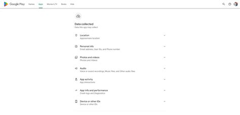 does capcut use a lot of data