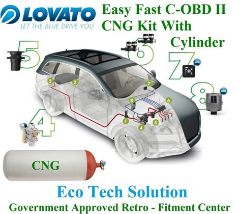 does cng kit reduce engine life