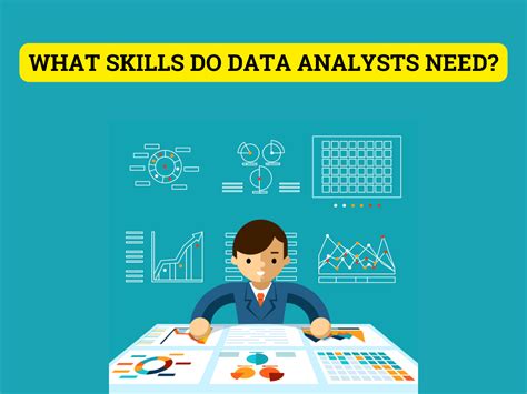 does data analyst need coding skills