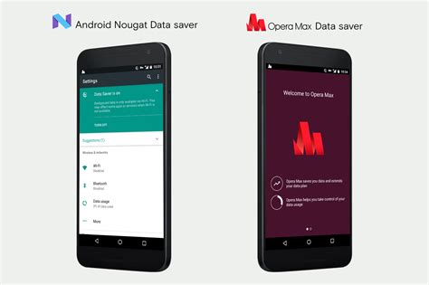 does data saver save data