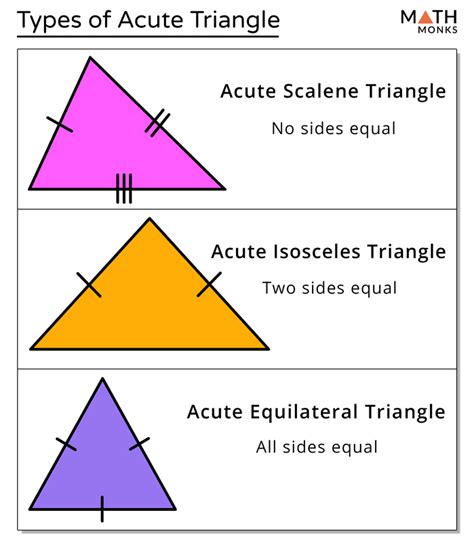 does every triangle have two acute angles