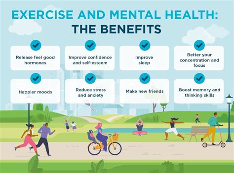 does exercise help msa