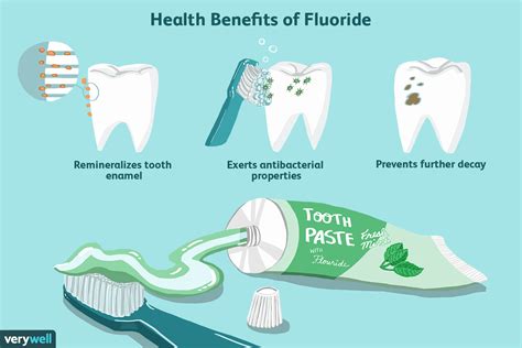 does fluoride toothpaste stain teeth
