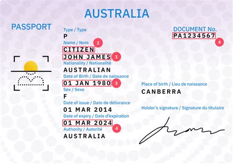 does given name include middle name in australia