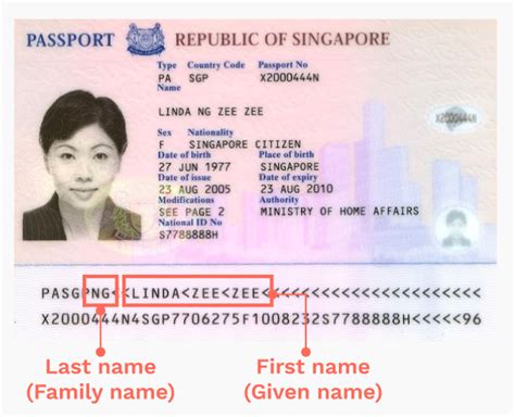 does given name include middle name in passport