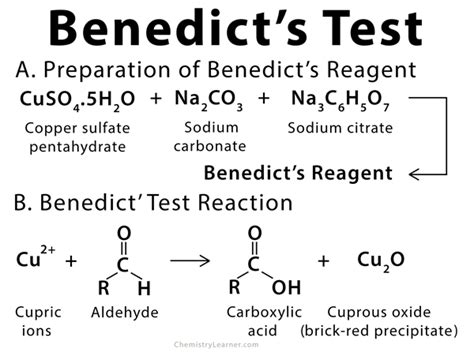 does glucose react with benedict's solution