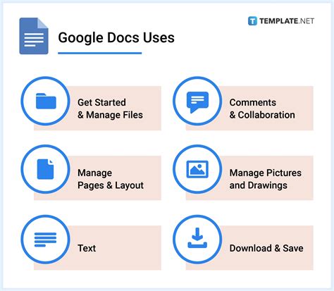 does google docs need internet to work