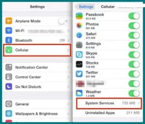 does imessage use cellular data or wifi