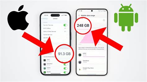 does iphone messages use data